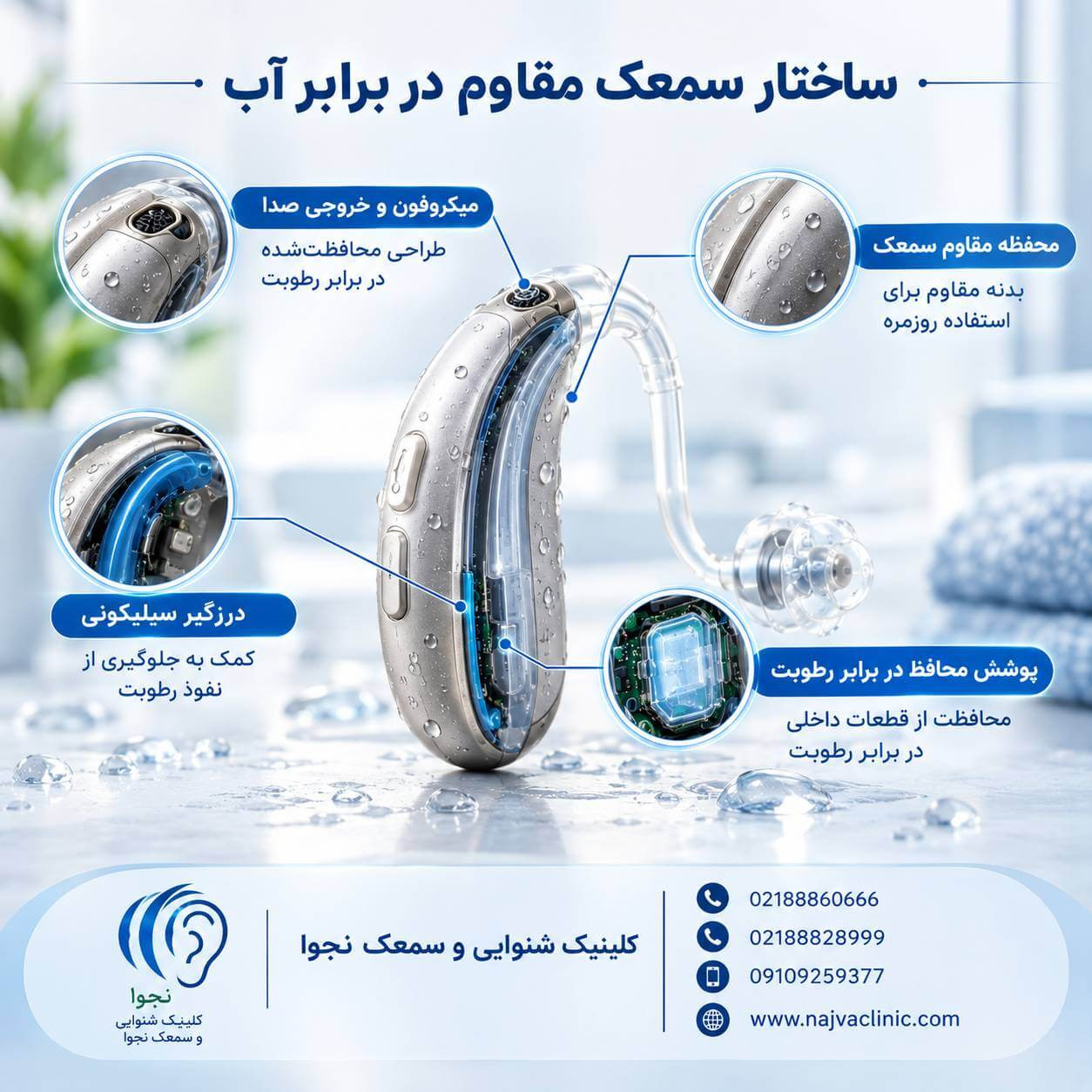 نمای نزدیک از اجزای سمعک مقاوم در برابر آب و درزگیر سیلیکونی